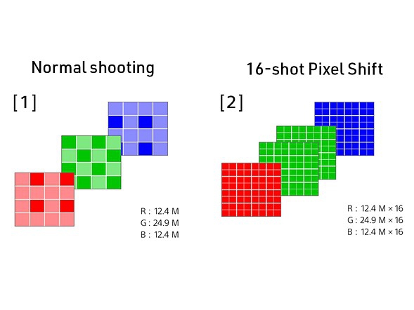 pixel-shift.jpg