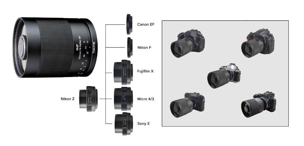 Tokina_500mm_F8_reflex_Product_Shots_6.jpg